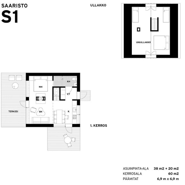 Sunhouse Saaristolaistalo S1