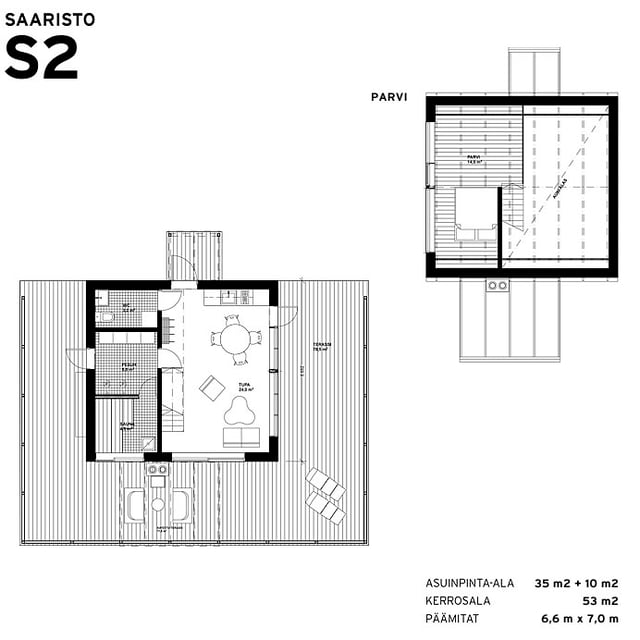 Saaristolaistalo Sunhouse S2