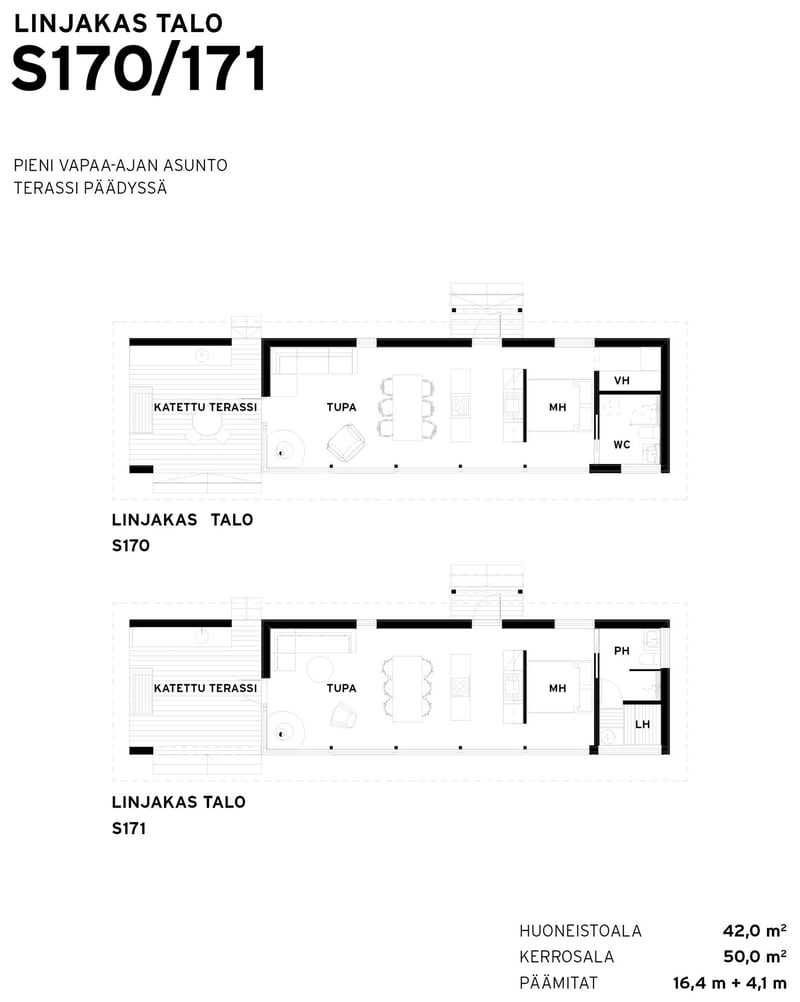 Sunhouse Linjakas talo S170-171