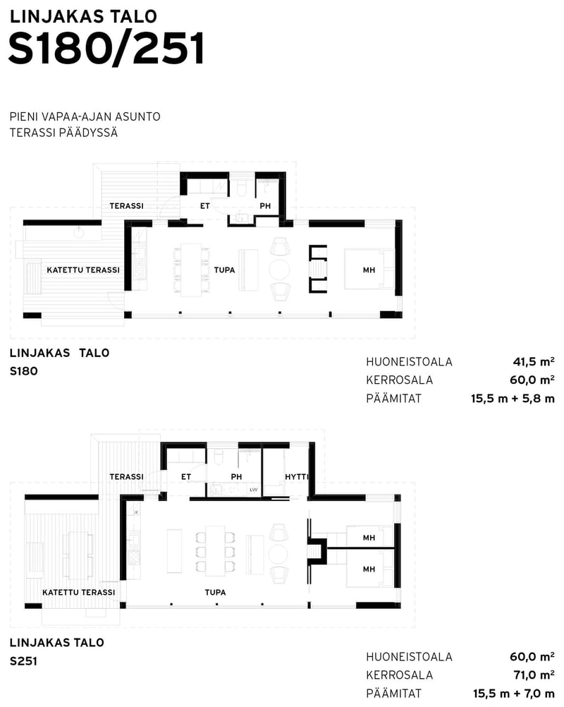 Sunhouse Linjakas talo S180-S251