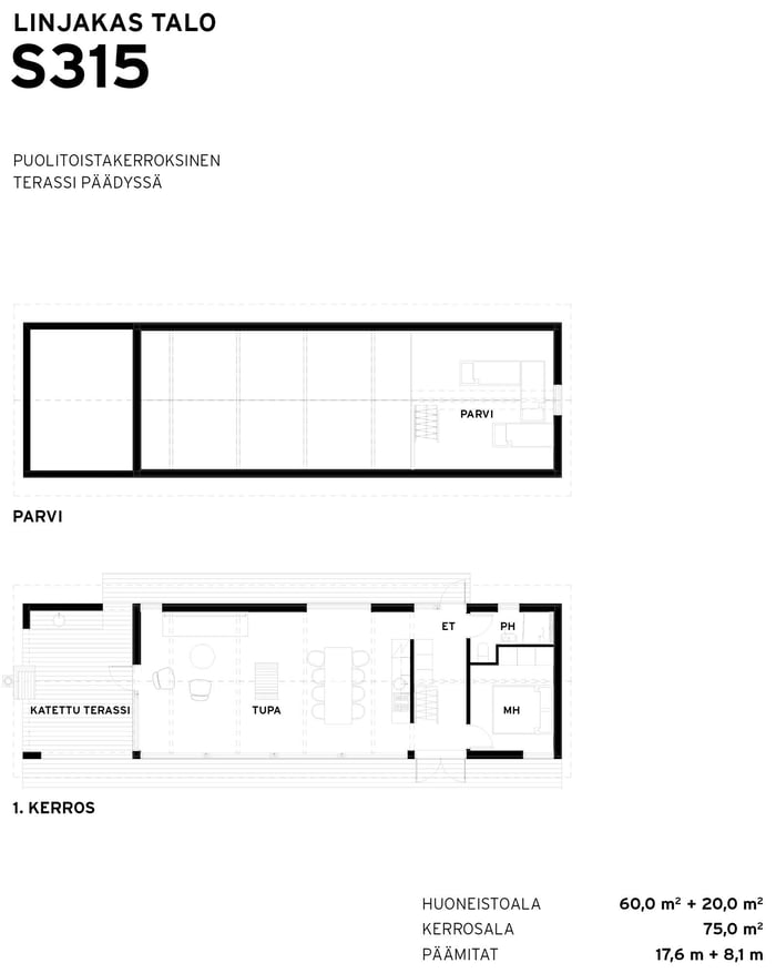 Sunhouse-Linjakas-talo-S315-pohjakuva