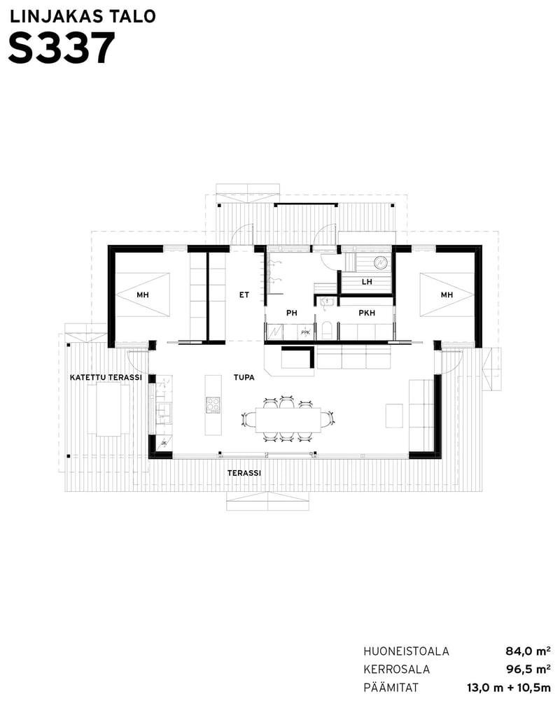Sunhouse-Linjakas-talo-S337-pohjakuva