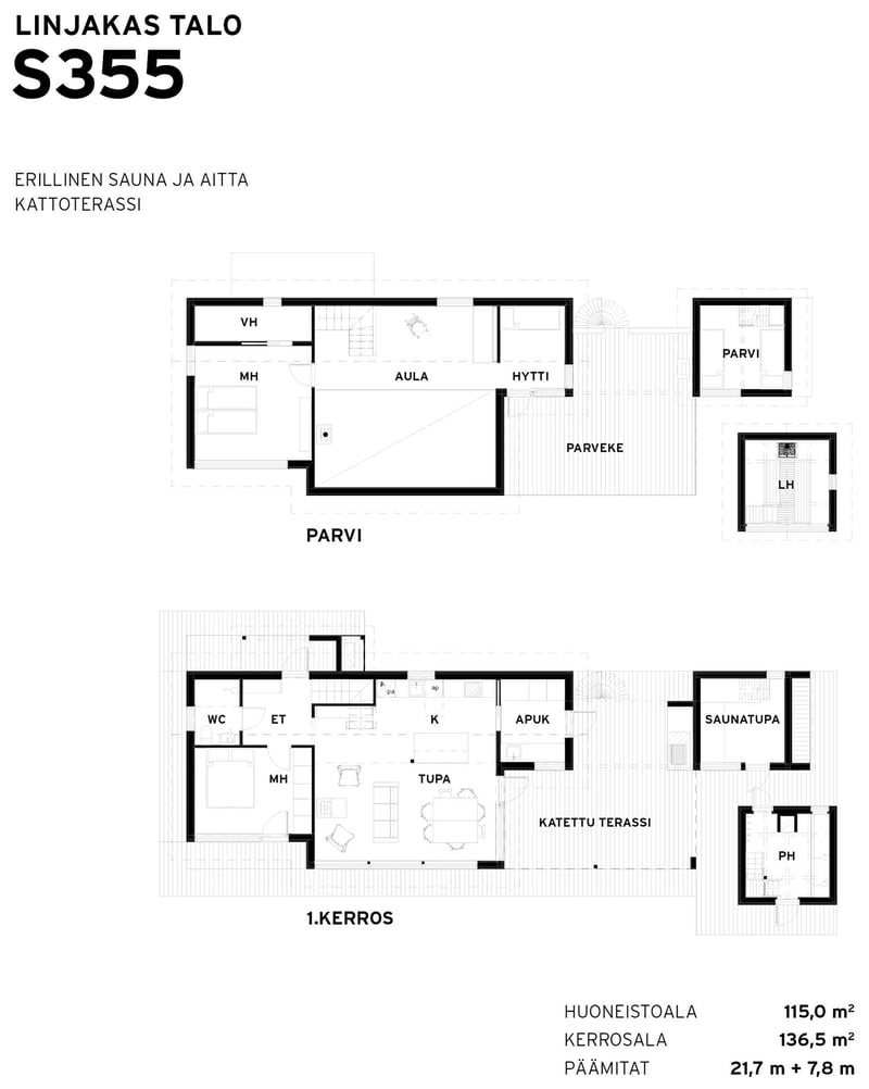 Sunhouse-Linjakas-talo-S355-pohjakuva