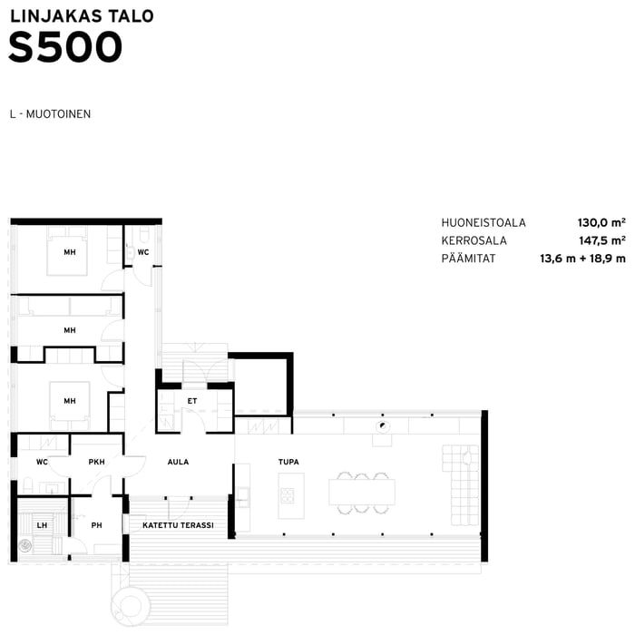 Sunhouse-Linjakas-talo-S500-pohjakuva