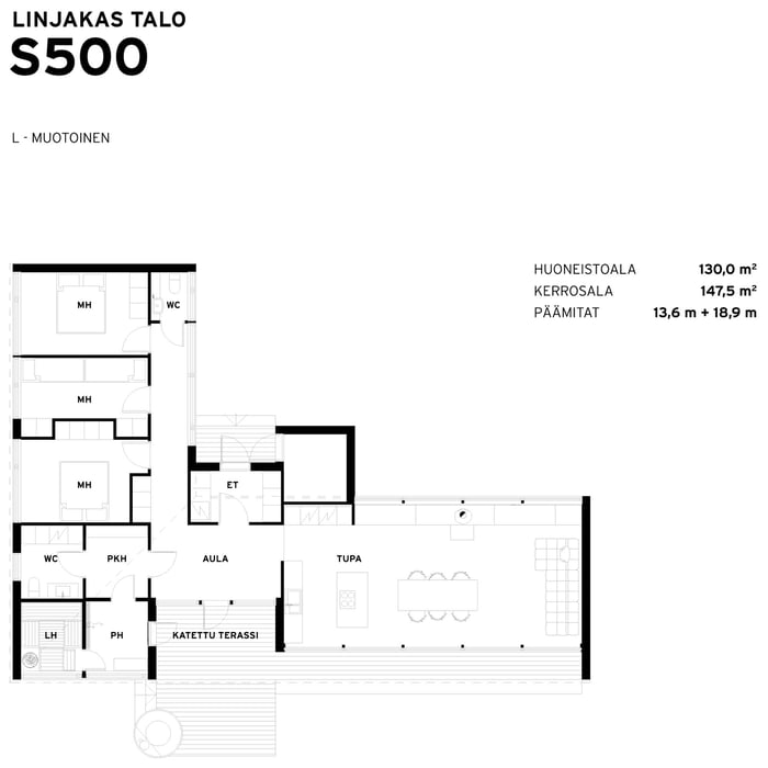 Sunhouse-Linjakas-talo-S500-pohjakuva