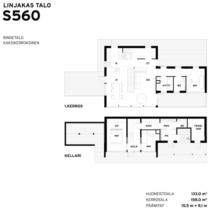 Sunhouse-Linjakas-talo-S560-pohjakuva